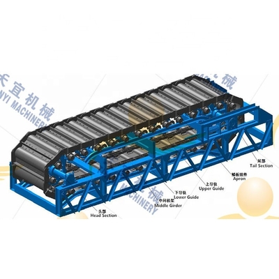 High Quality Heavy Duty Heat Resistant Chinese Carbon Steel Slat Chain Apron Conductor Conveyor